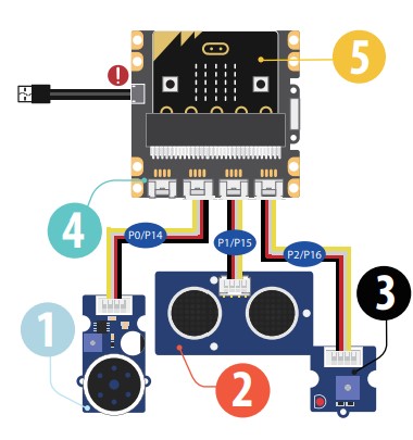 Beveilig je kamer met een microbit